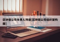 区块链公司负责人待遇[区块链公司组织架构图]